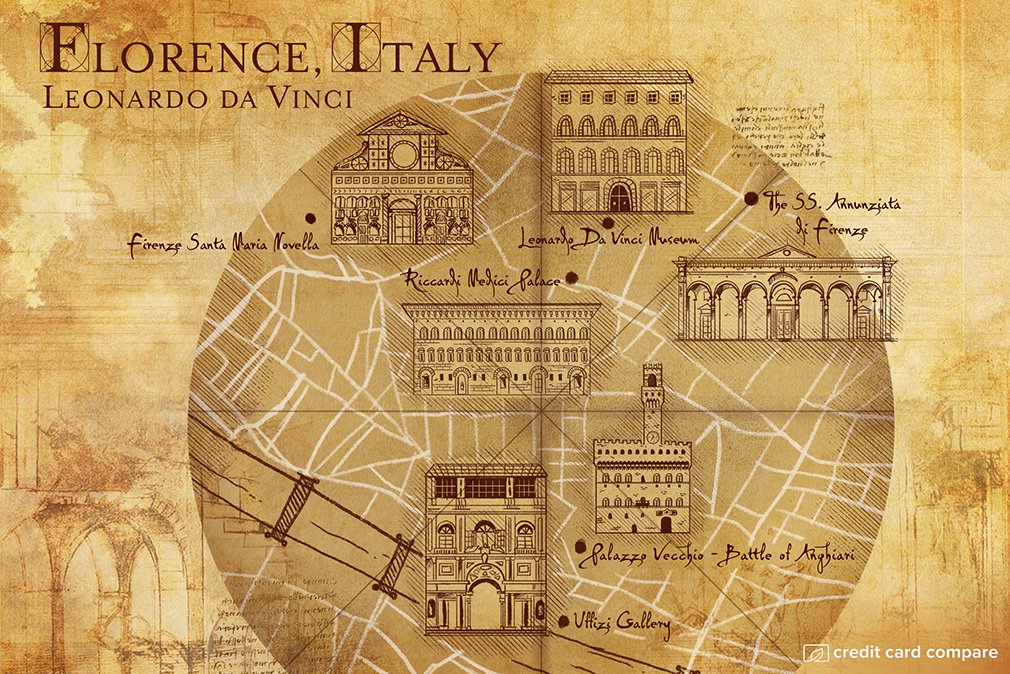 Leonardo da Vinci florence map