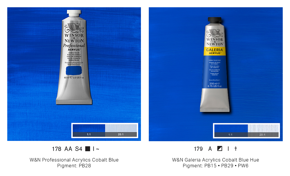 Comparison of pigments in Winsor & Newton Professional and Galeria Acrylic ranges