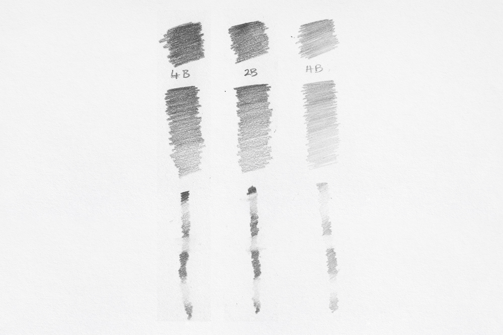 Swatches of Derwent Sketching Graphite drawing and sketching pencils from 4B to HB