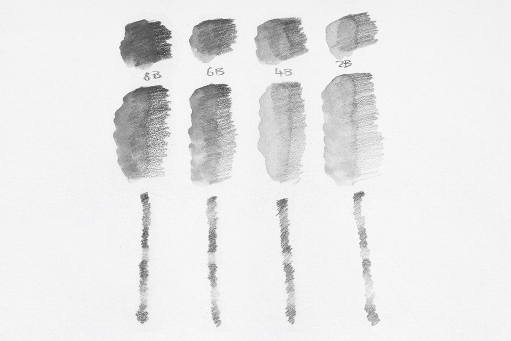 Drawing Materials: Handy Tools for Sketching - Beebly's Watercolor Painting