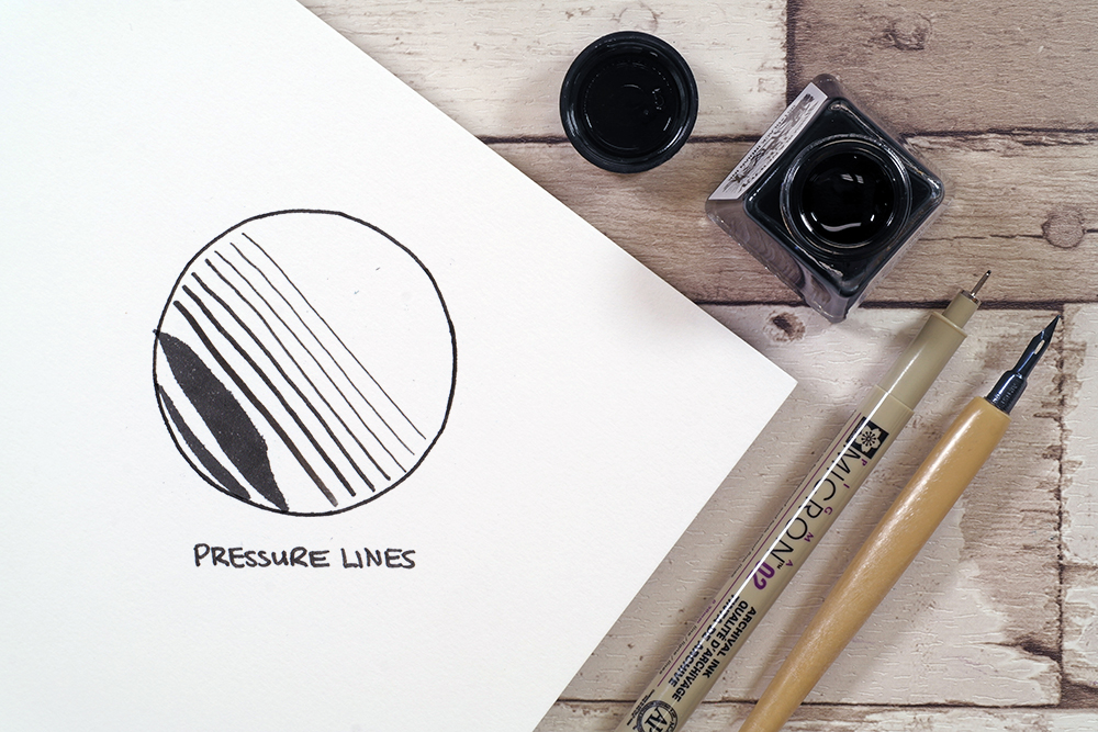 Pressure lines and thickness technique with Sakura micron fine liner pen