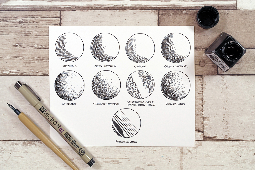 Drawing Materials Made Easy