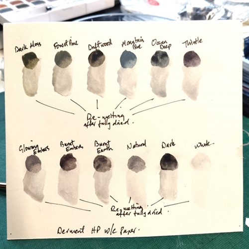 Swatches from the Derwent Tinted Charcoal Paint Pan Set tested for rewetting