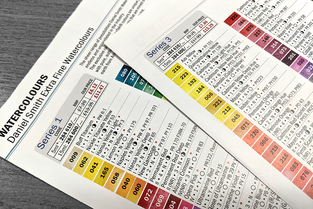 Pages from the Ken Bromley Art Supplies Catalogue showing the Daniel Smith Extra Fine Watercolour range split into series.