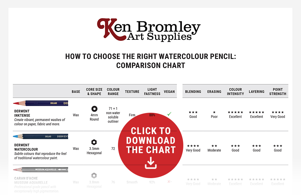 Download the Ken Bromley Watercolour Pencil Comparison Chart