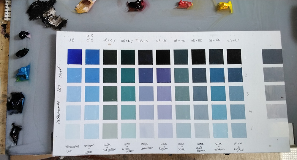 Image of  colour chart made with Ken Bromley Artist' Oil French Ultramarine as the dominant colour.