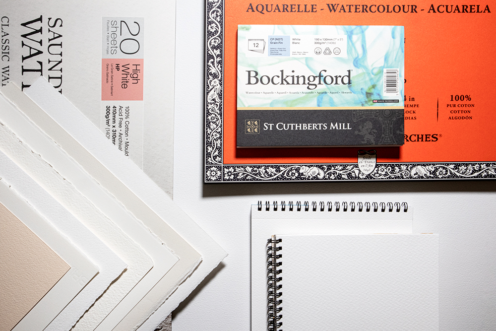 Understanding Watercolour Paper Sizes