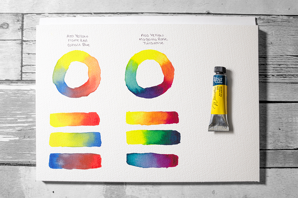 Primary colour triads using Azo Yellow