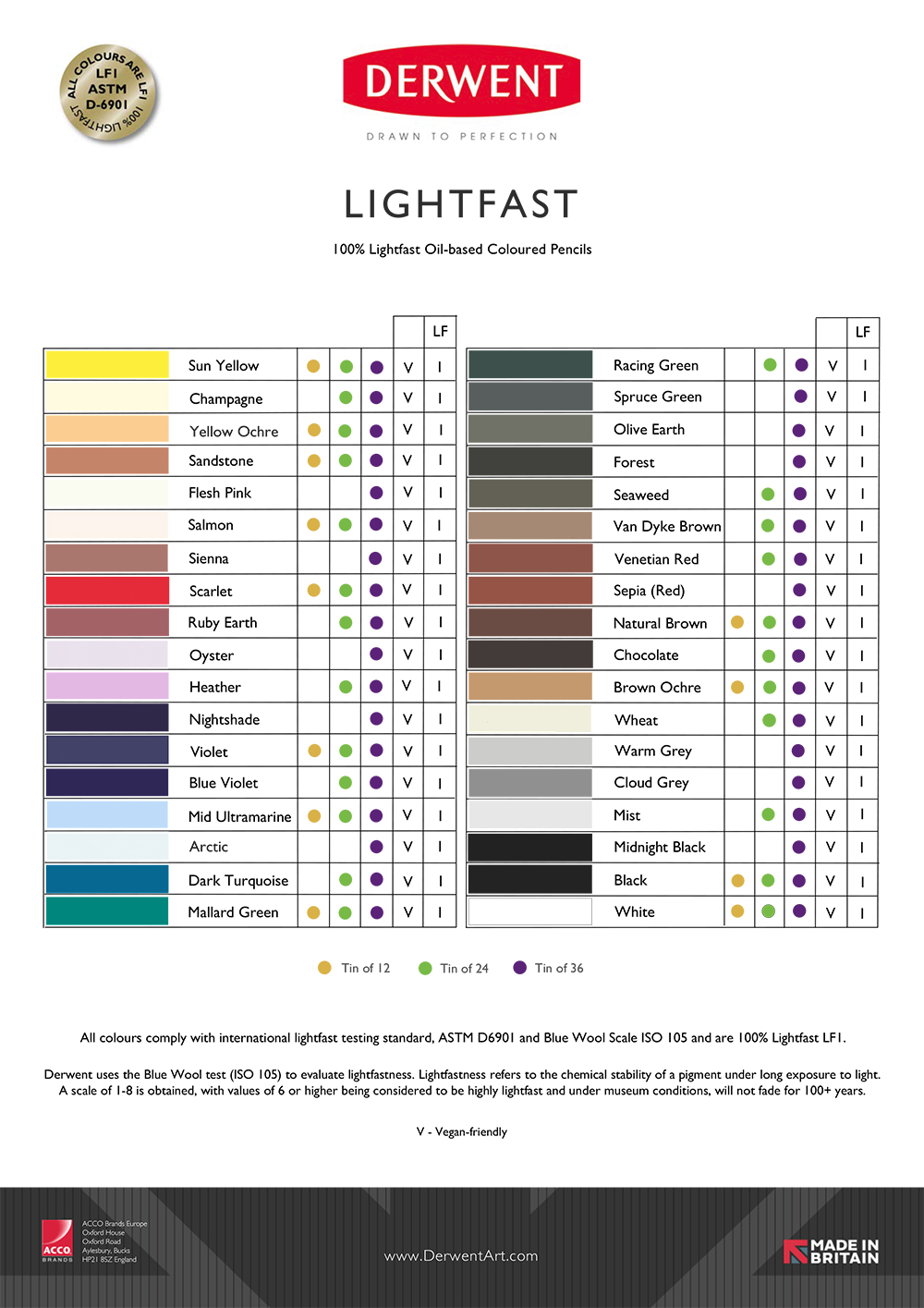 Derwent Lightfast Pencil Colour Chart