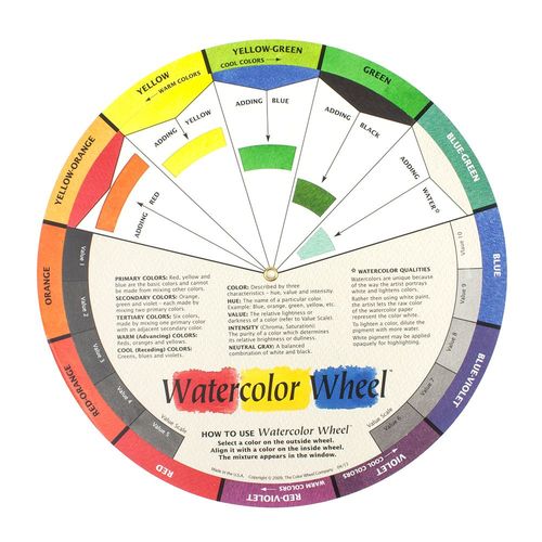 Image of Watercolour Wheel