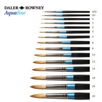 Daler Rowney Aquafine Round Brush